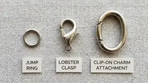 Flat lay showing three charm attachment hardware types side by side: a jump ring, a lobster clasp, and a clip-on charm attachment
