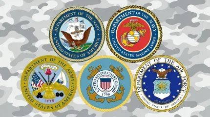 all USA military branches image